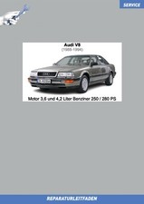 Audi V8 (1988-1994)
