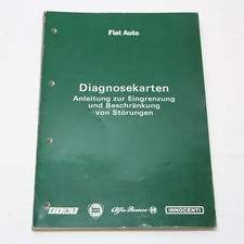 Fiat Prüfanleitung