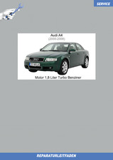 Audi A4 (2000-2008)
